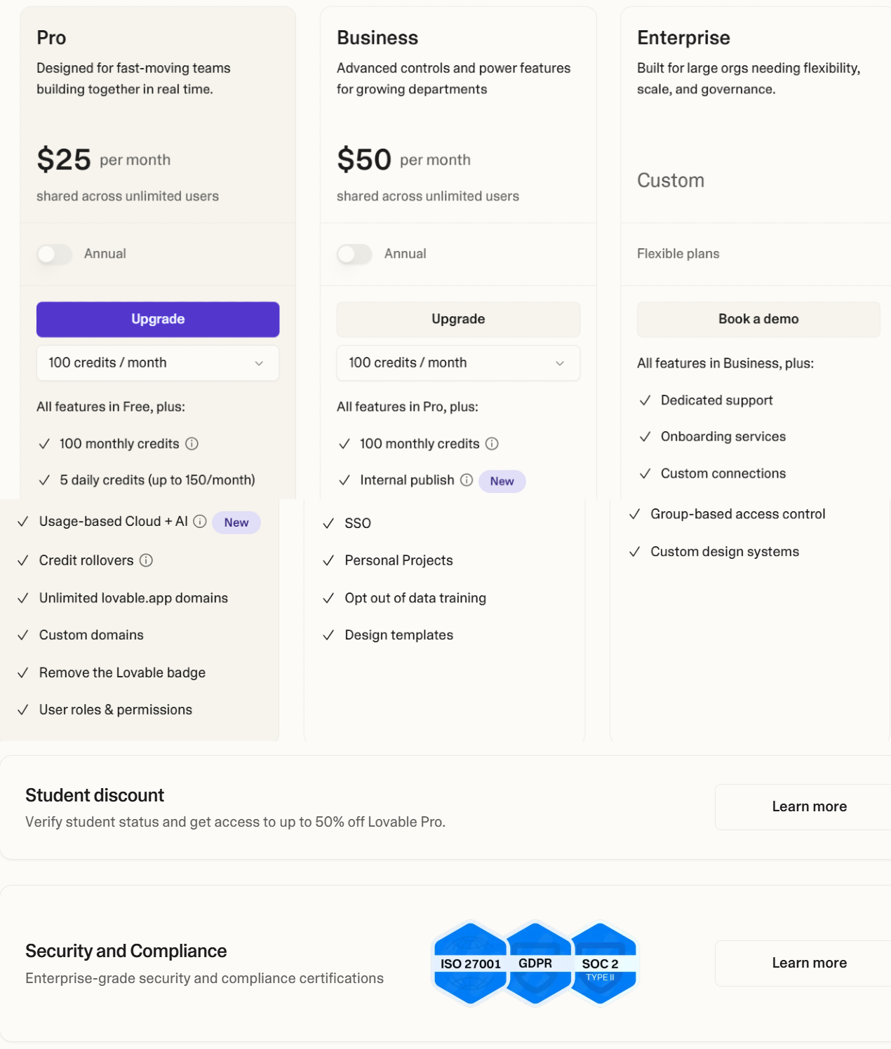 No Code. No Team. No Time. Just Lovable 2.0