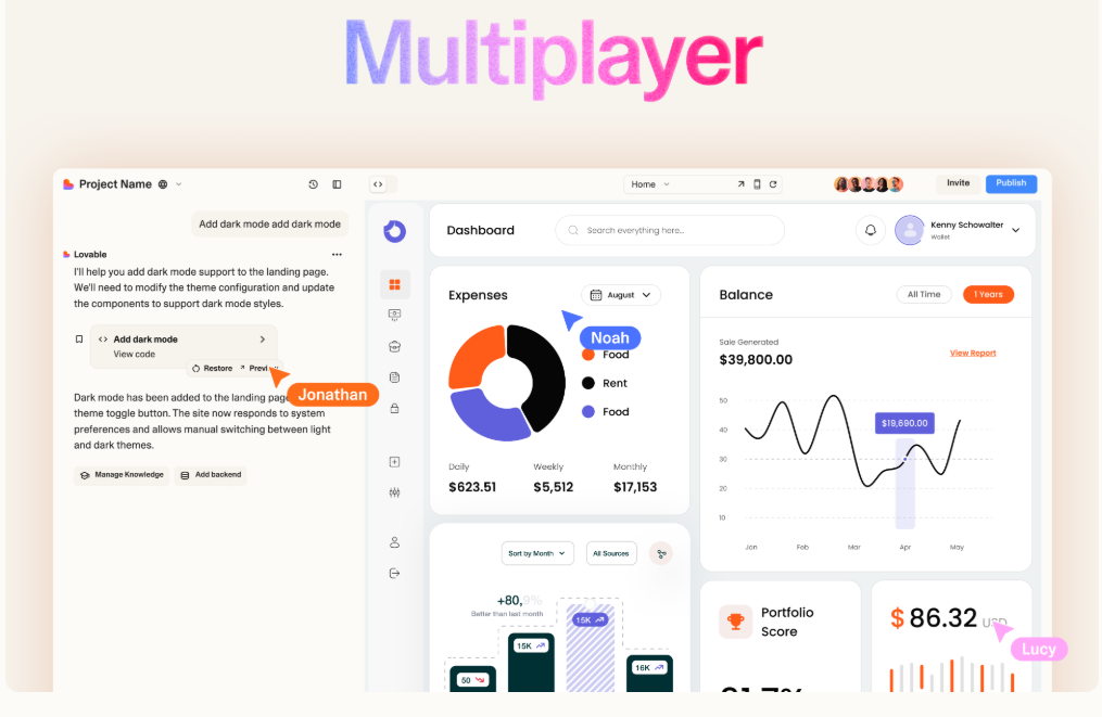 No Code. No Team. No Time. Just Lovable 2.0