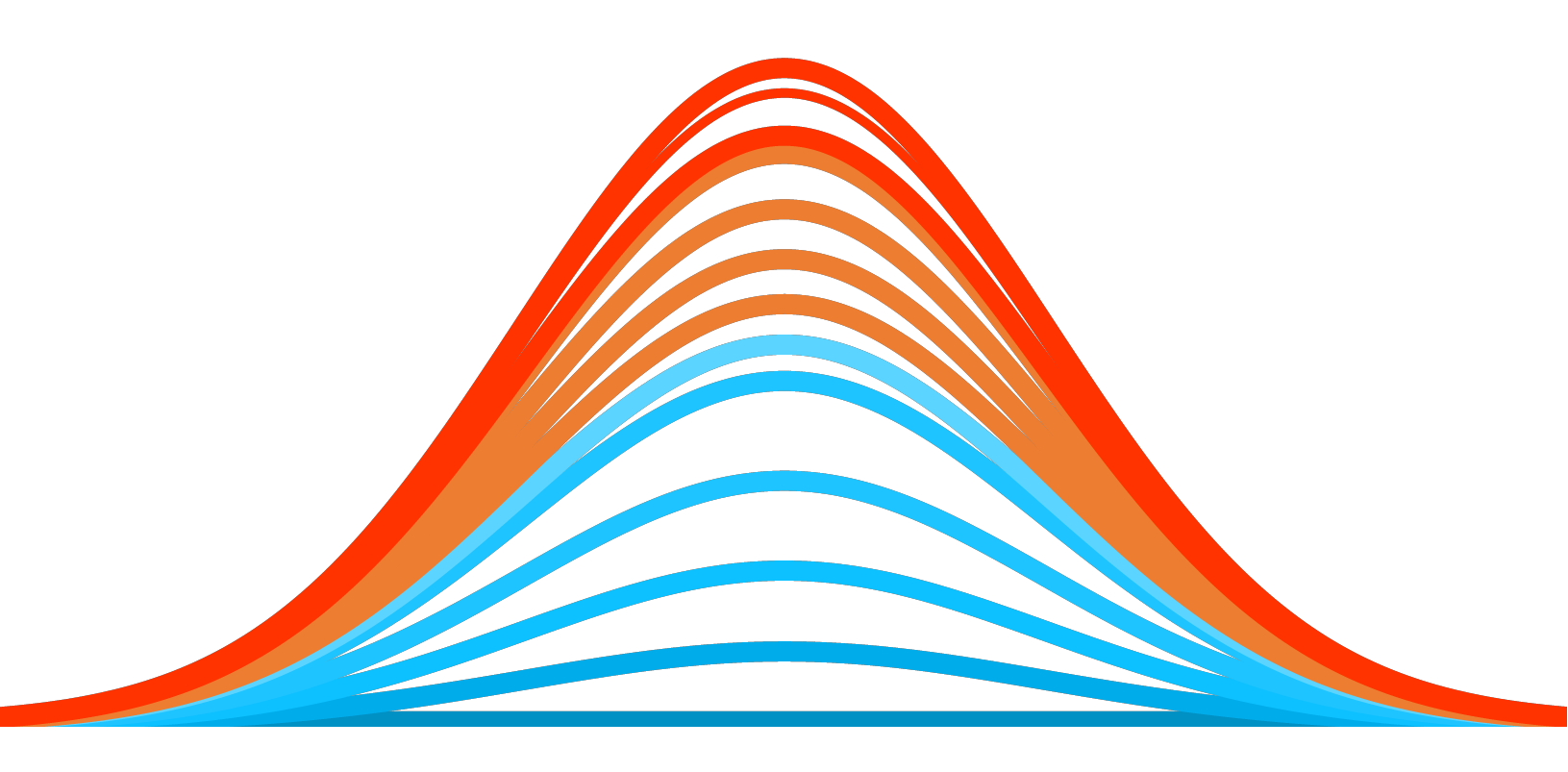 RiskLabs: The AI Tool That Spots Red Flags Wall Street Might Miss